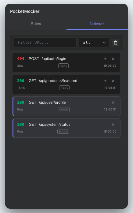 Network Panel Request List